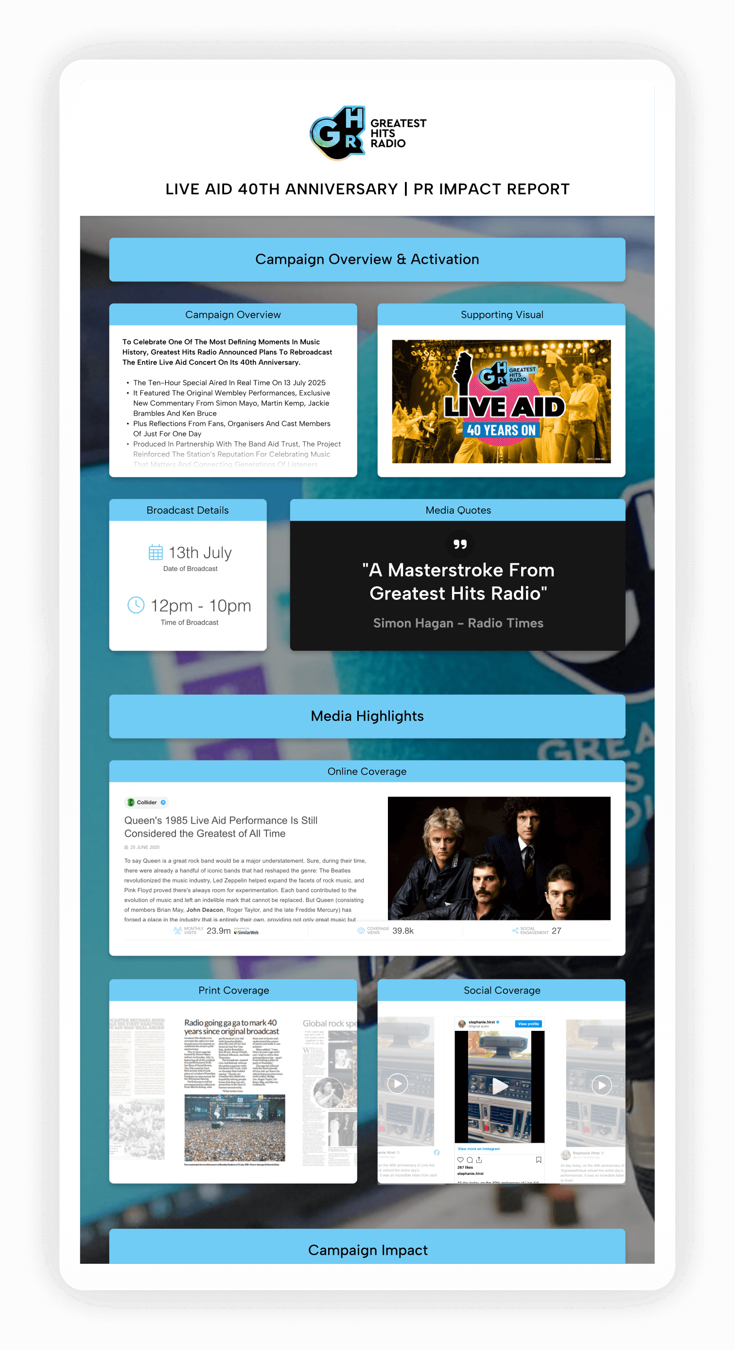 PR & Social Media Report example Greatest Hits