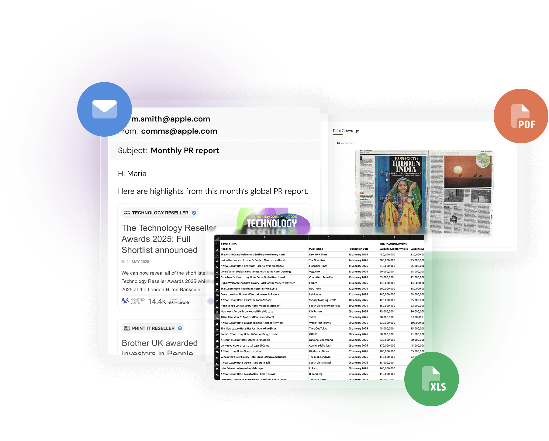 Sharing reports via links and exporting as PDF